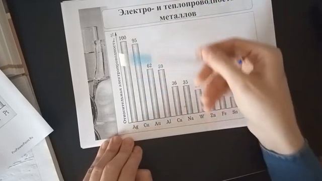 Общая характеристика металлов смотреть онлайн