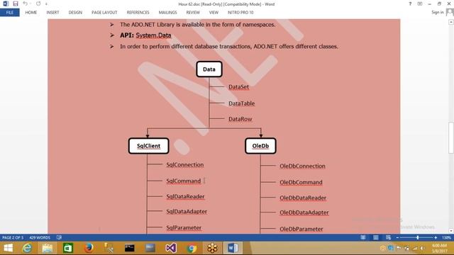 Integrated Net April 2017 05 08 Day 14 смотреть онлайн