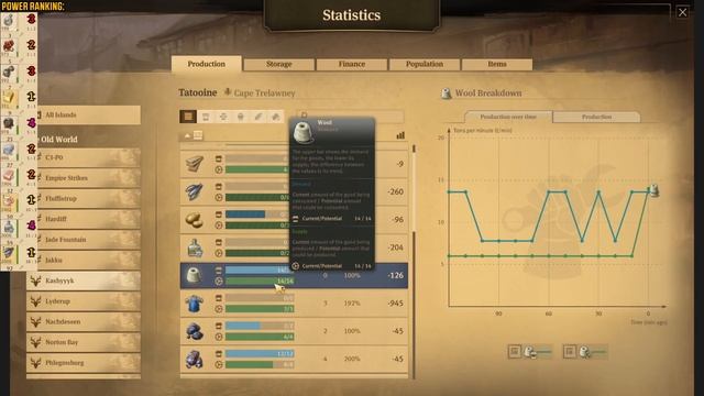 Anno 1800 - Best Production Chain Combos for Export in Docklands DLC Quick Tip&Trick #26 смотреть онлайн
