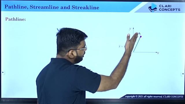Streamline, Streakline and Pathline explained in an easiest way (Hindi) смотреть онлайн