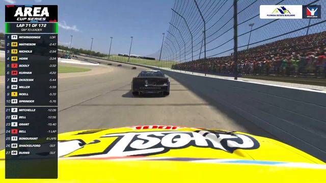 IRacing - AREA Cup Series Playoffs 3/5 | Iowa