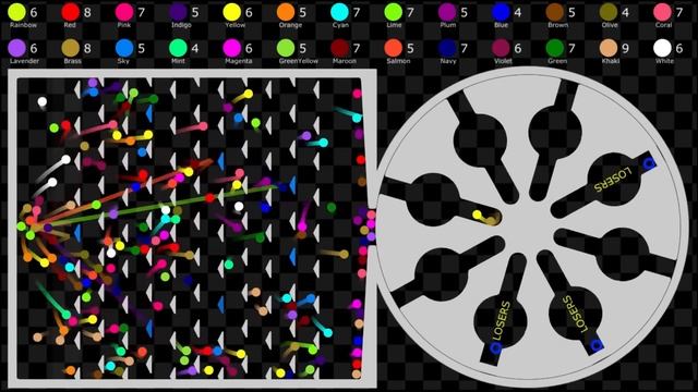 8 Positions! (1 Safe VS 7 Risky) - Survival Marble Race in Algodoo | 31 | смотреть онлайн