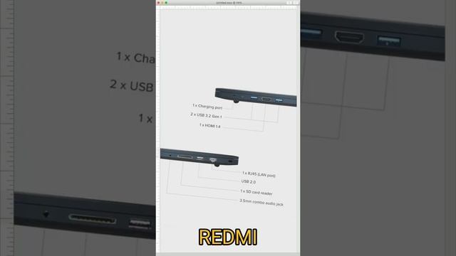 RedmiBook 15 Core i3 11th Gen/8 GB/256 GB SSD/Windows 10 /Charcoal Gray/1.8 Kg Thin and Light Lapto смотреть онлайн