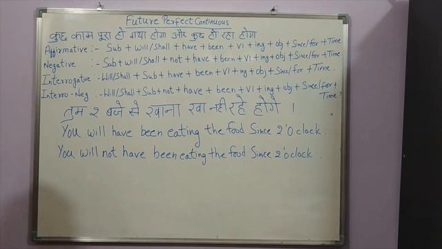 Future Perfect Continuous Tense With Rules смотреть онлайн