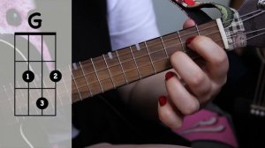 Простые аккорды разбор на укулеле | для начинающих