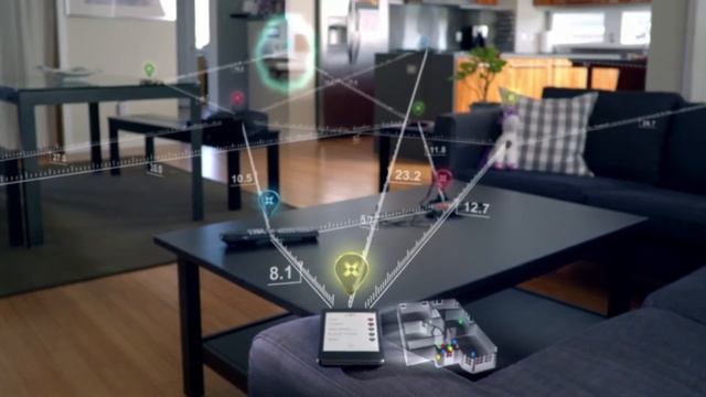 Как НИКОГДА не терять свои вещи? смотреть онлайн