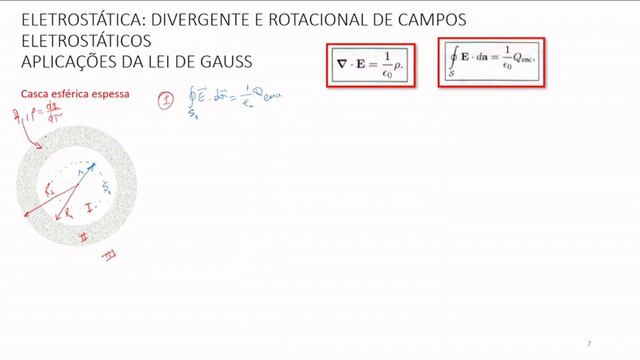 Aula 3: Eletrostática Div e Rot de E - Aplicações da lei de Gauss смотреть онлайн