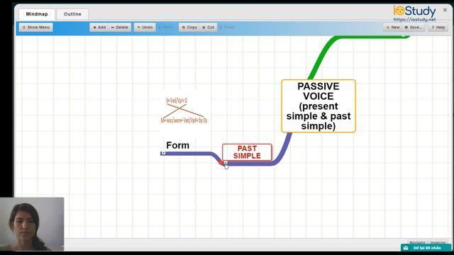 Ngữ pháp tiếng anh: Passive Voice (Present Simple and Past Simple) смотреть онлайн
