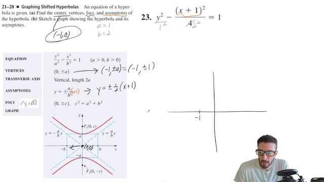 Sketching a Vertical Hyperbola! смотреть онлайн