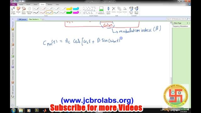 How to simulate Frequency Modulation using Python?? смотреть онлайн