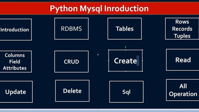 #1 Python Mysql Introduction смотреть онлайн