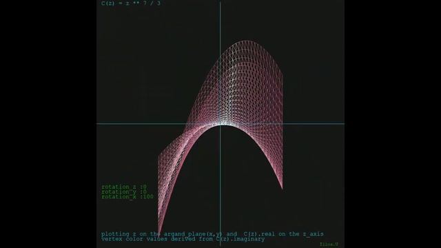 Complex number functions visualised using PyOpenGL смотреть онлайн
