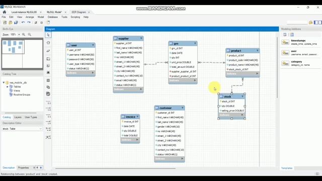 Data Base Task 15 | 1st Year | Java Institute For Advanced Technology смотреть онлайн