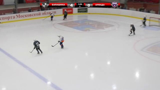 2008 Г.Р ХК БАЛАШИХА -ХК АРМАДА