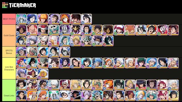 WHO TO CHOOSE!?! NEW YEAR 2024 CHOOSE A 6* SUMMON TICKET!! | Bleach: Brave Souls