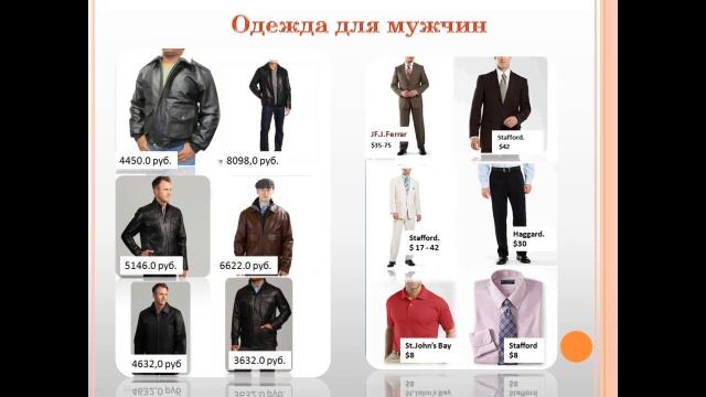 самые выгодные покупки на портале Dubli.com смотреть онлайн