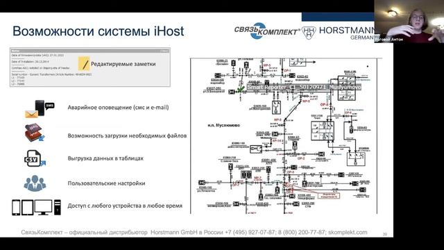 Система iHost от компании Horstmann смотреть онлайн
