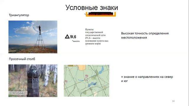 Ориентирование на местности по карте. Лекция ГС МФТИ 2021 весна. смотреть онлайн