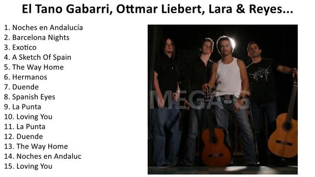 Spanish Guitar Best Hits - Best Of Spanish Guitar Ever смотреть онлайн
