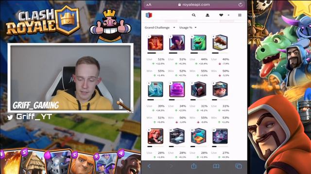 The Current State of Clash Royale смотреть онлайн