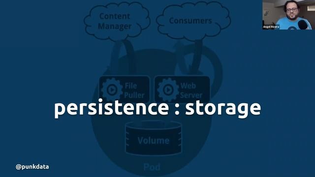 CircleCI Kubernetes Clinic - You want to Kubernetes? You MUST know containers смотреть онлайн