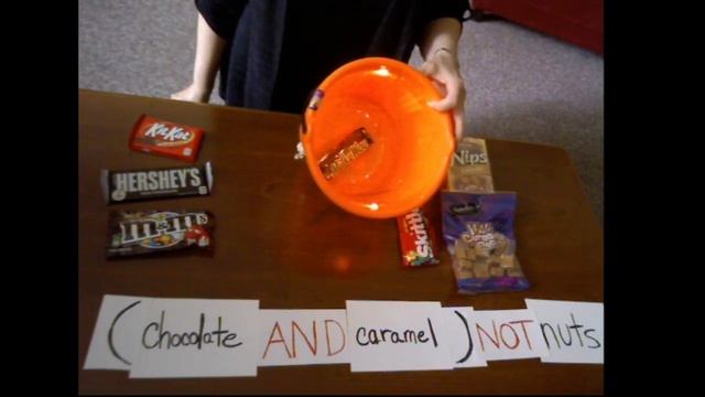 Boolean Operators for Kids! | Library Instructional Material смотреть онлайн