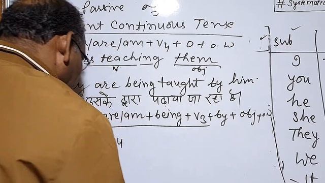 #Systematic English, Passive of Present Continuous Tense, Voice Change, смотреть онлайн