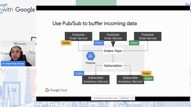 Integrating application components using Pub/Sub (Dr. Nabil Hadj-Ahmed) смотреть онлайн
