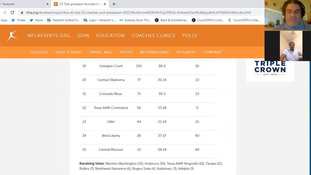 In The Circle Division 2 Pre-Season Poll Breakdown смотреть онлайн