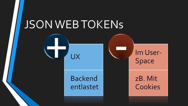 JSON Web Tokens смотреть онлайн