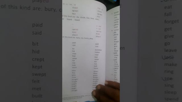 CLASS-5,26/7/2021,ENGLISH-1:PRESENT PERFECT TENSE (L-17) смотреть онлайн