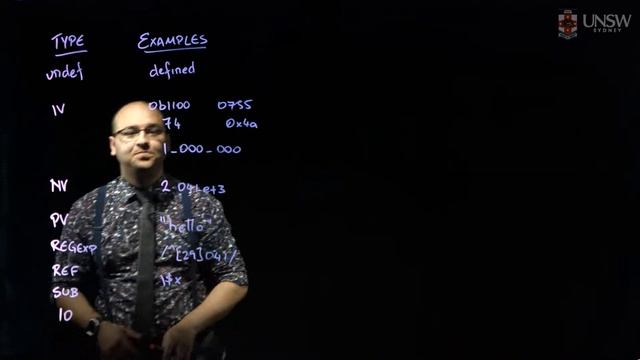 COMP2041/COMP9041 - Values and Variables in Perl смотреть онлайн