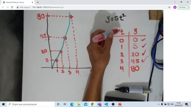 Aulas de Python : Aprenderemos a usar as livrarias Matplotlib e Numpy para fazer gráficos. смотреть онлайн