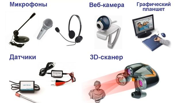 Компьютер. Урок 2. Устройства ввода и вывода информации смотреть онлайн