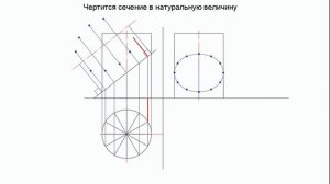 Развертка усеченного цилиндра