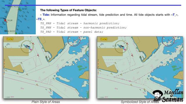 ЭКДИС. Эелектронные Навигационные карты./ ECDIS. Electronic Navigational Chart (ENC) смотреть онлайн