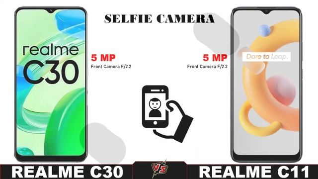 REALME C30 VS REALME C11 2021 | REALME C11 2021 VS REALME C30 || смотреть онлайн