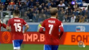 Видеообзор забитых голов в матче Ротор - СКА-Хабаровск ?.