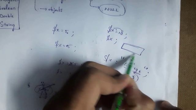 data types in php || integer,boolean,double,string,arrays,object,null,resource data type in php смотреть онлайн
