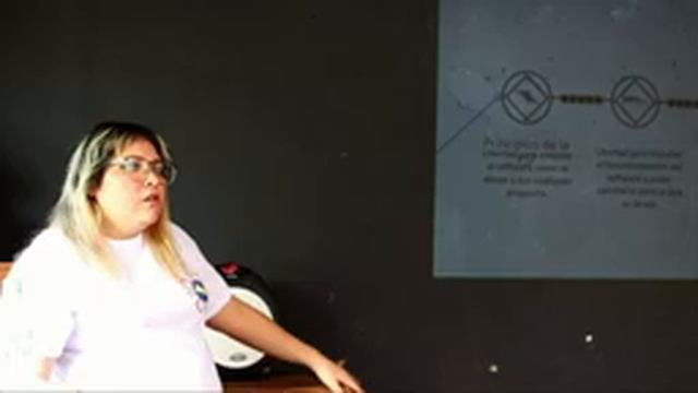 Festival de Software Libre - El Salvador 2022 - Photocafe смотреть онлайн
