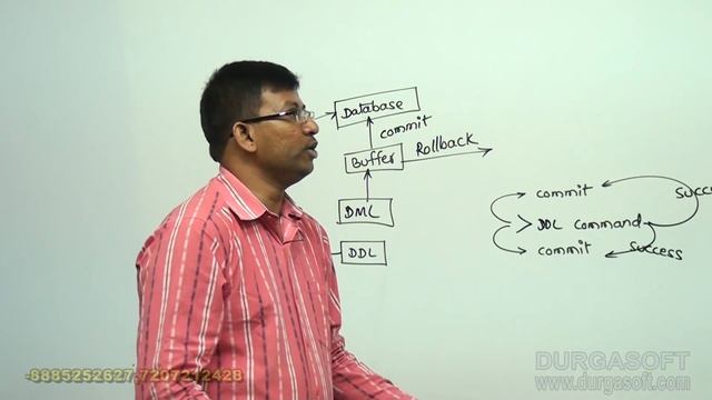 Oracle Tutorial || Oracle|Sql commands Introduction by basha смотреть онлайн