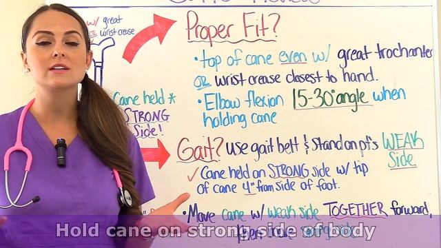 How to Walk with a Cane - Nursing Skill Demonstration смотреть онлайн