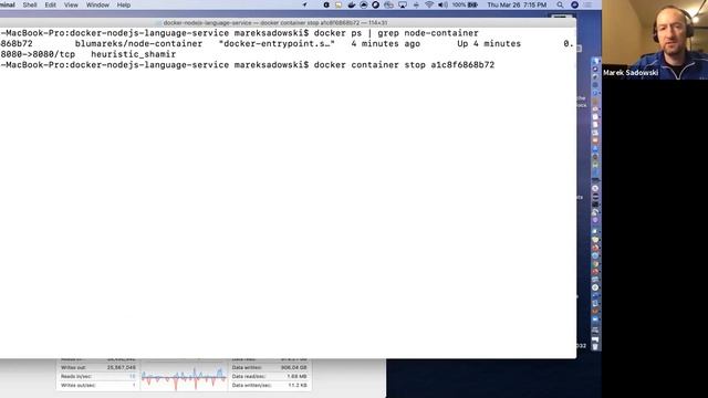 IBM Presents: Kubernetes workshop with OpenShift смотреть онлайн