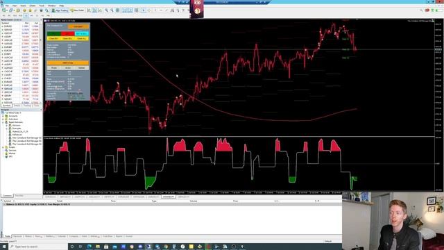 The Comeback Kid Manager EA Metatrader 4 Launch: The Best MT4 Forex Trading Tool/EA? смотреть онлайн