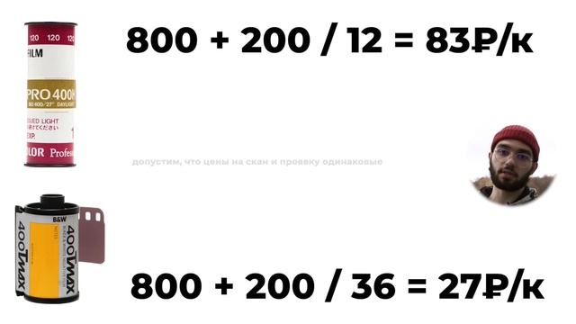 Средний формат смотреть онлайн