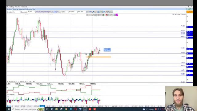 ✅ Реальное положение в #экономике (Итоговый #обзор рынка от TVT (27.01.2023)) #трейдинг #фьючерс смотреть онлайн