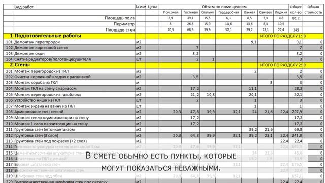 На чем категорически нельзя экономить во время ремонта? смотреть онлайн