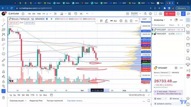 Экстренный разбор Биткоина. Критическая точка для глобального роста! #bingx #bitget #mexc #bybit смотреть онлайн