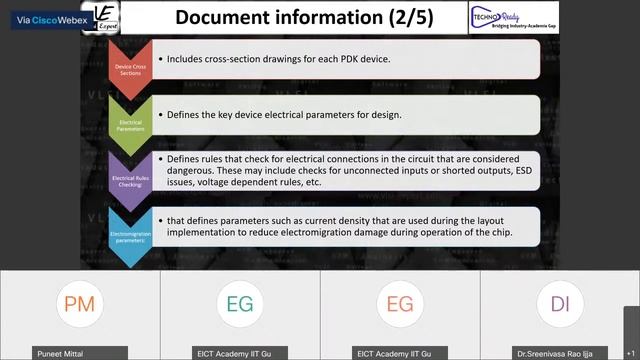 Day 8: 5G Design: Journey from Devices to Circuits смотреть онлайн