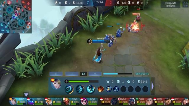 MUSUHNYA KAYAK MASTER... смотреть онлайн